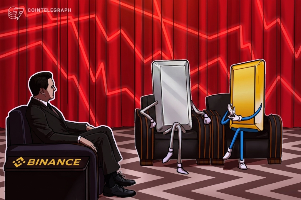 Binance launches regulated gold, silver options in Abu Dhabi Cointelegraph